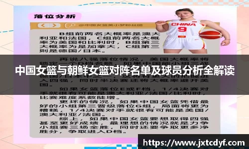 中国女篮与朝鲜女篮对阵名单及球员分析全解读